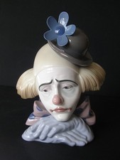 Lladro Retired Rare ‘Pensive