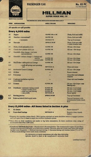 52032 shell service - shell,