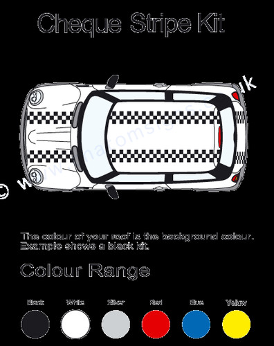 Bmw mini roof - mini,