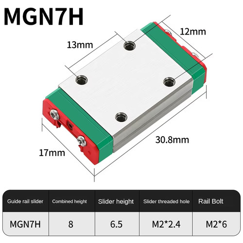 Mgn7 mgn12 mgn15 mgn9 300 - mgn15,