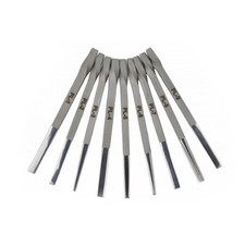 Planishing Repousse Set