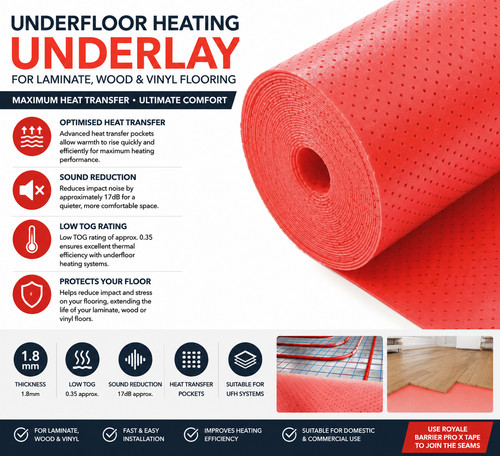 Underfloor heating underlay - underfloor,