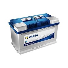 Battery For VW Transporter MK4