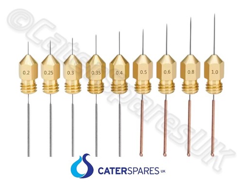 Gas jet injector - jet,