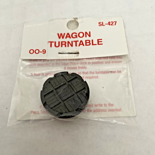 Wagon turntable gauge - wagon,