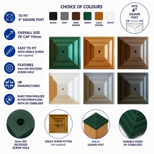 Made plastic fence - plastic, post