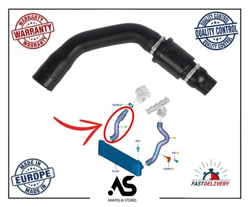 Intercooler turbo hose kit for - intercooler,