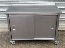 Commercial Worktop Floor