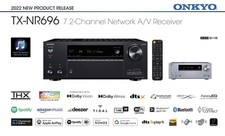 Onkyo TX-NR696 7.2 Channel