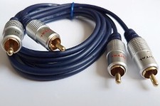 Blue Aura RCA - RCA Phono