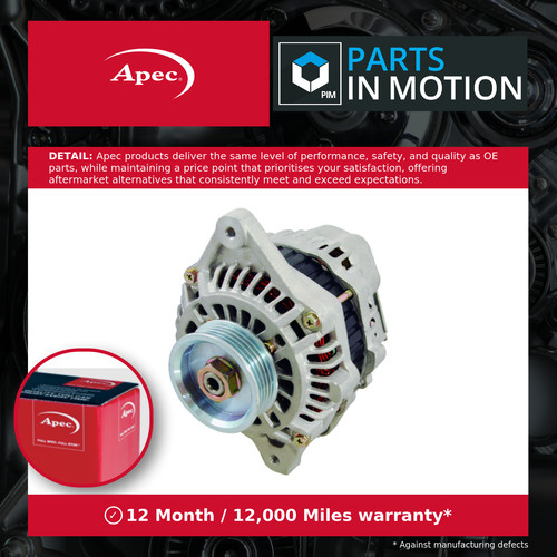 Alternator fits honda - jazz, mk2