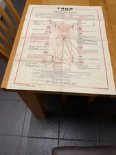 Original Ford Popular Castrol Lubrication Chart