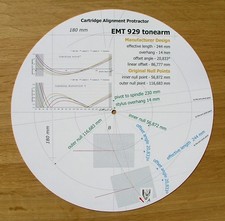 Cartridge Alignment Protractor