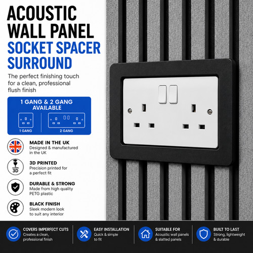 Acoustic wall panel socket - wall,