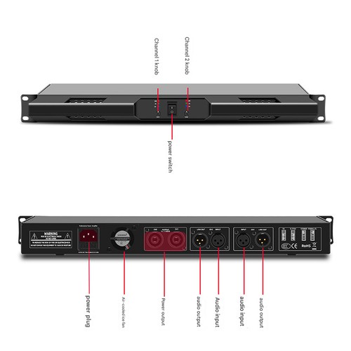 Channel professional power - 2,