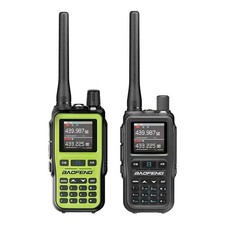 for Baofeng UV5RMINI Amateur FM Walkie-talkie UHF/VHF Analog Amateur Radio;;