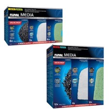 Fluval External Aquarium