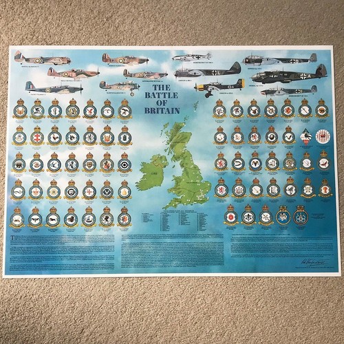 Battle britain royal air - britain,