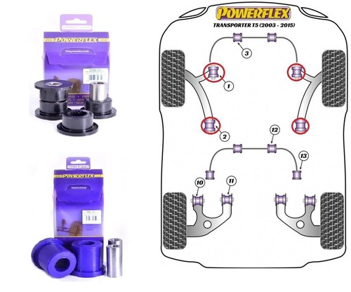 Powerflex front suspension - powerflex, arm