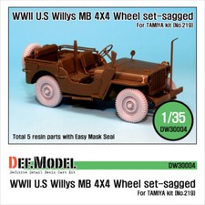 DEF. MODEL, WWII U.S Willys MB