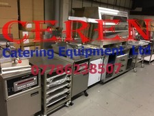 Henny Penny Gas Pressure