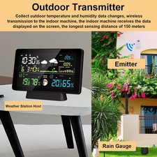 Multi function professional - multi-function,