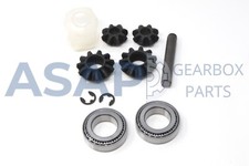 F17 5 SPEED GEARBOX EARLY