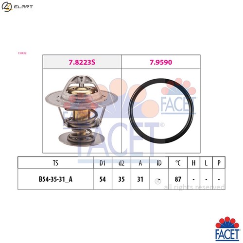 Thermostat coolant 8432 for - thermostat,