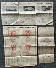 Motor Trader Supplement &