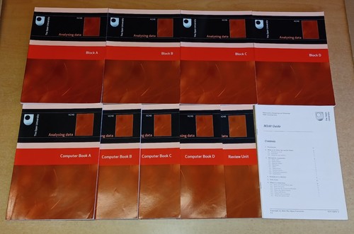 Open university m248 - university,