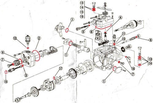 Zexel total overhaul - total,