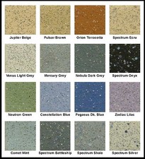 Commercial Kitchen R10 Safety Floor. Heavy Duty Vinyl Lino Floor  *SALE ON NOW!*