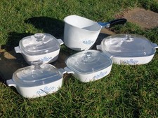 Pyrosil Cornflower Blue