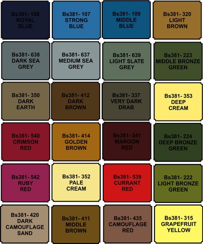 Brake caliper drum paint - paint, metal