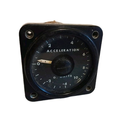 Raf lightning simulator - raf,