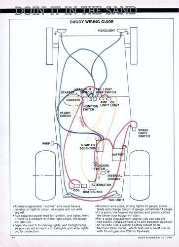 Buggy wiring guide electronic - guide,