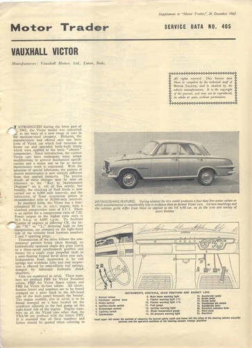 Vauxhall victor motor - fb,