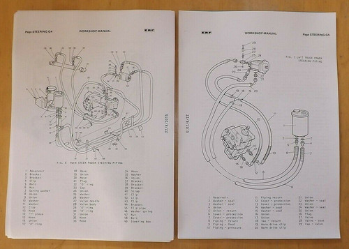 Erf series maintenance - erf.b, series.maintenance