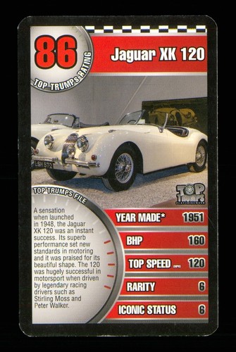 Haynes motor museum info - x,