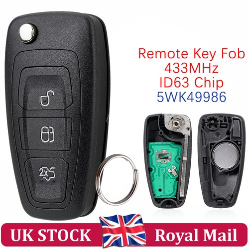 433mhz for ford - 433mhz,