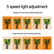 LED Grow Light Panel 5