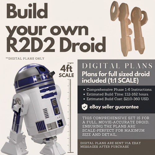 Full sized r2d2 - sized,