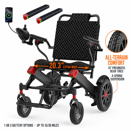 Wide seat electric - 20.3",