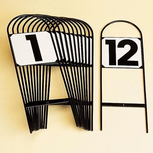 Show jump numbers - set, of