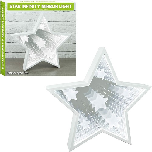 Global gizmos star infinity - star,