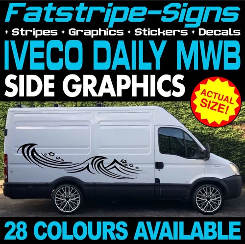 Fit iveco daily - to, mwb