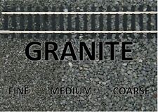 Model Railway Ballast