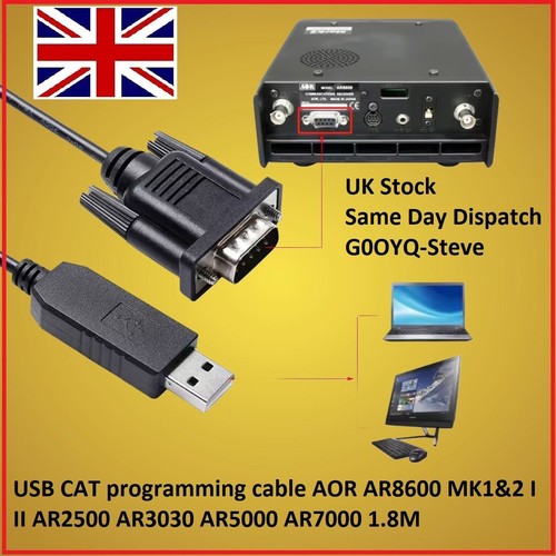 Usb cat programming - cat, aor