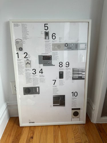 Dieter rams vitsoe ten - —,