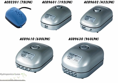 Hailea aco air pump - air,